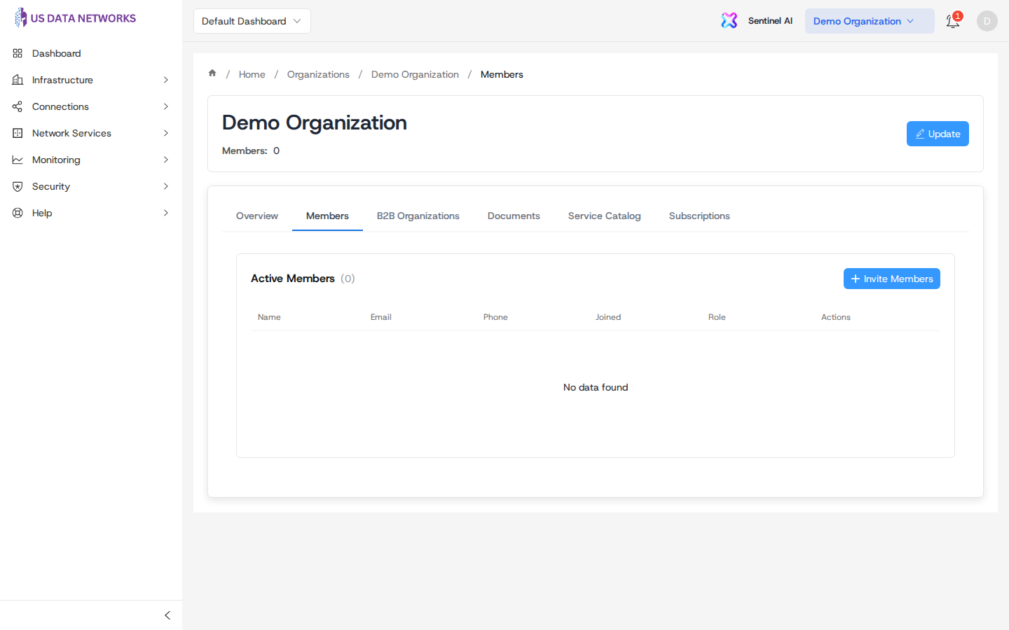 Members Page