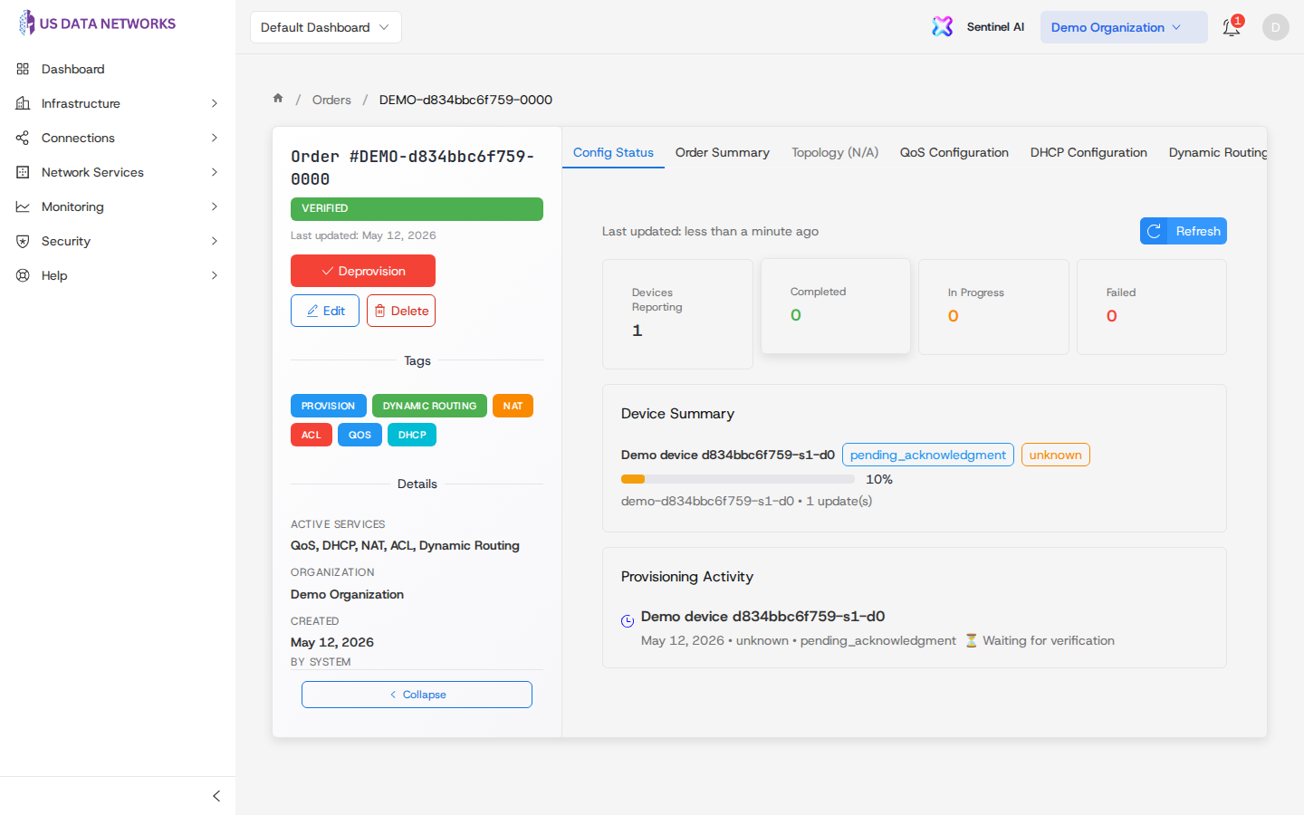 Config Status tab