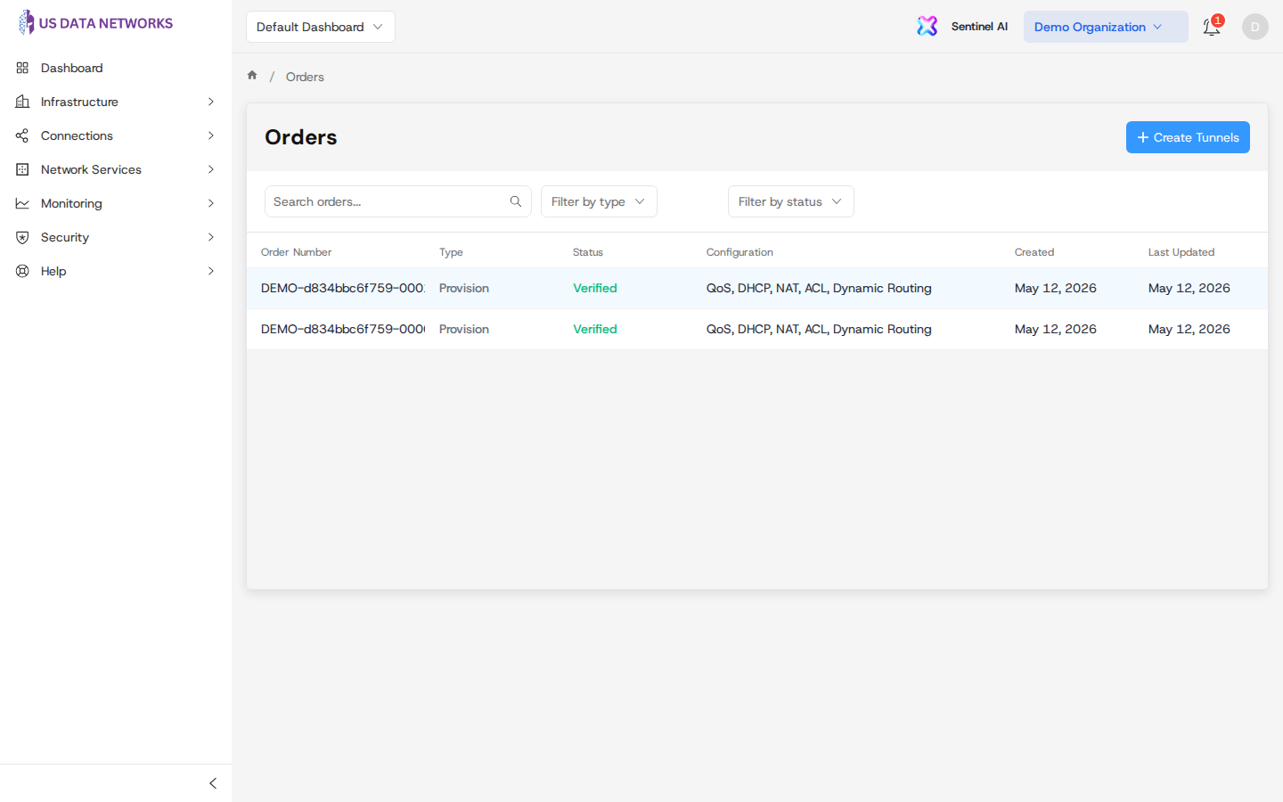 Orders list