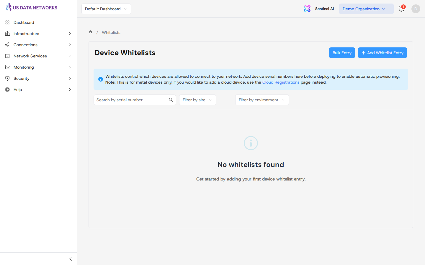 Device Whitelists list